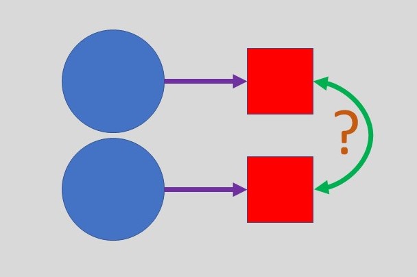 Research Methods Determine Scientific Inference