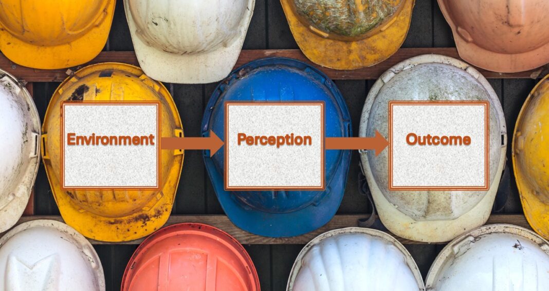 Picture of hard hats of different colors behind a box-arrow diagram of environment with an arrow to perception with an arrow to outcome